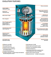 Evolution® Features (EVA,O Model)