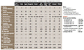 Domestic Hot Water Sizing Requirements